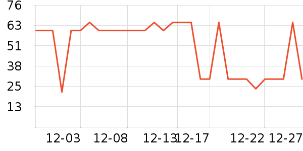 ��/����ʷ�۸�