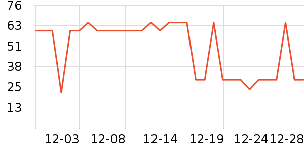 ��/����ʷ�۸�