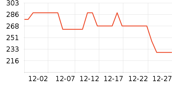 FGHGFϴ��������ʷ�۸�