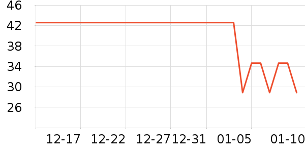 ������ʿ��Ь��ʷ�۸�