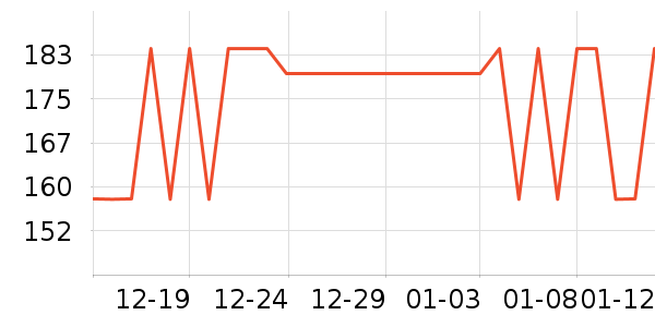 ֨������������ʷ�۸�