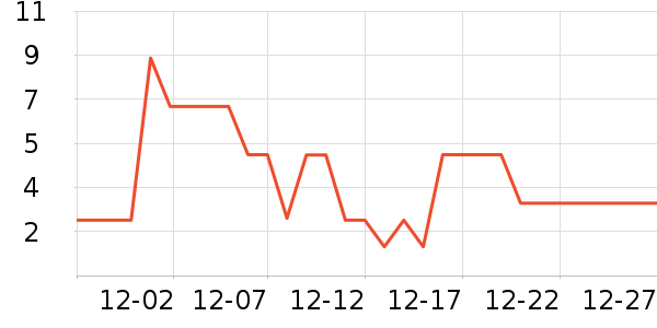 ����Ʒ�������/ϴ������ʷ�۸�