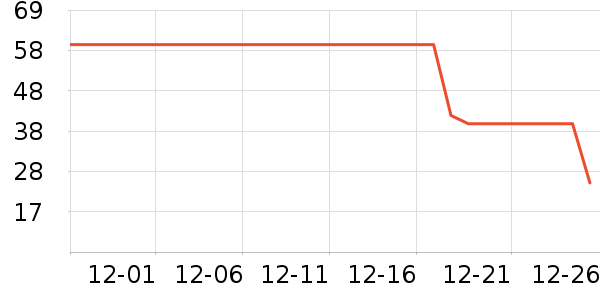 ��������������ʷ�۸�