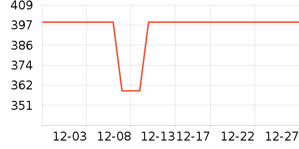 �¿�˹��ԡ/��ԡ����ʷ�۸�