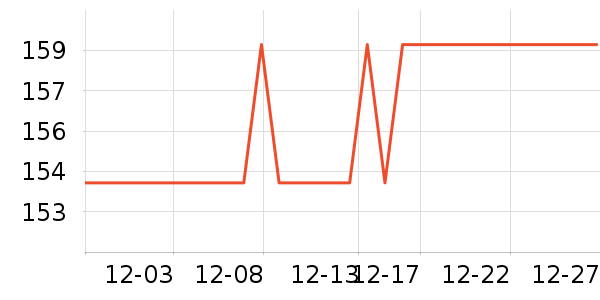 ����Ʒ��ɱ������ʷ�۸�