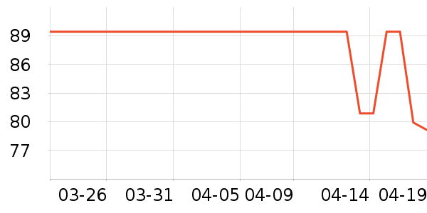 ��ǹ��ʿ�ڿ���ʷ�۸�