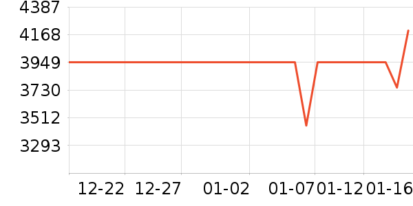 Ŭ���Ǻ�ħƽ�������ʷ�۸�