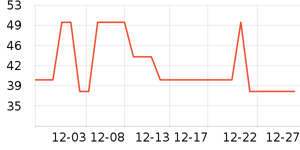 ��ľ��ñ��/Χ��/������װ��ʷ�۸�