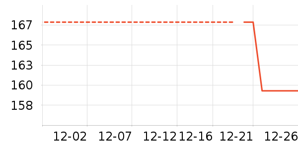 ������̥��ȫ��ʷ�۸�