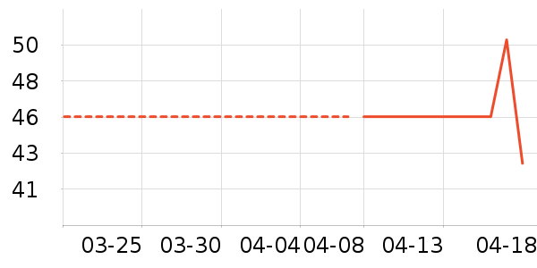 ���������ʷ�۸�