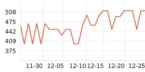 ������������Ʒ��ʷ�۸�