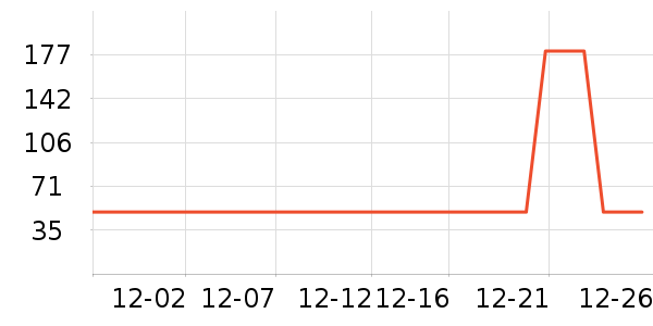 �Ͽ�ٯ���г���/�����ʷ�۸�