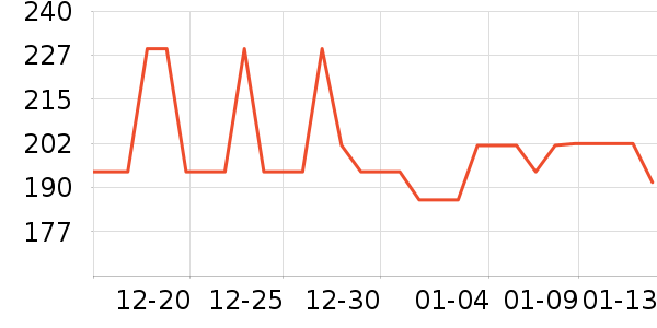 ɼɼ�п���ʷ�۸�