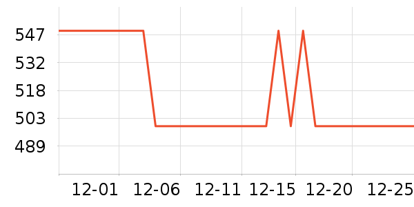 ��ʿ����ɱ������ʷ�۸�