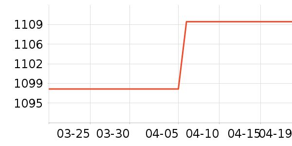 �������쾻ˮ����ʷ�۸�