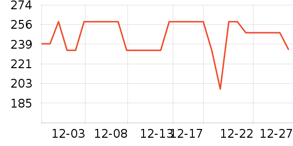 �ղ������¯��ʷ�۸�