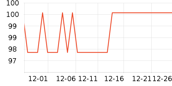 ��������/��/̨��ʷ�۸�