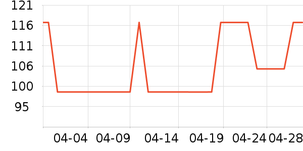 �������������������ʷ�۸�