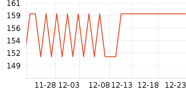 ���Ʊ��±���ʷ�۸�