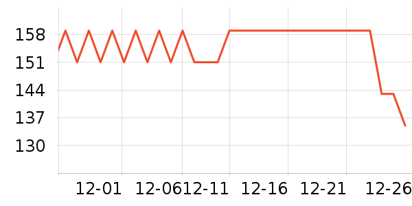 ���Ʊ��±���ʷ�۸�