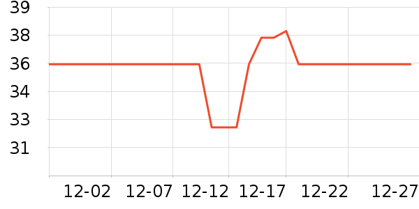 �ʷᴺ����������ʷ�۸�