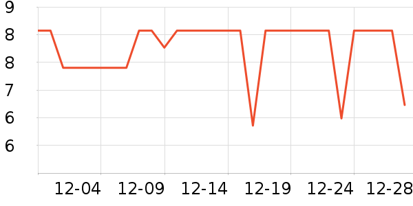 ����������ʷ�۸�