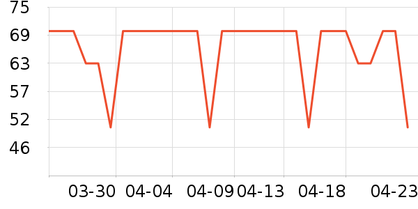 ��ʢիţ����ʷ�۸�