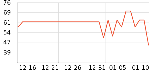 ��ʢիţ����ʷ�۸�