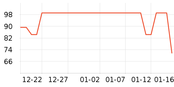 �׼�Ͳ��/�����ʷ�۸�