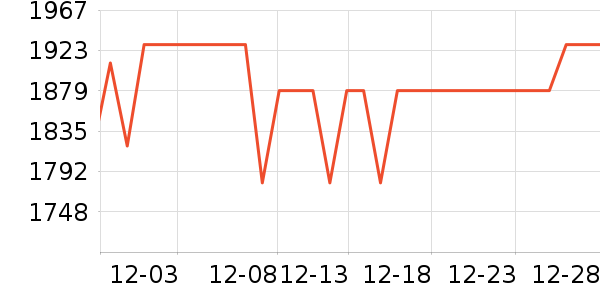 XPPen��������ʷ�۸�