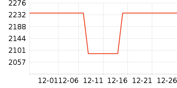 �Ὺ������ʷ�۸�