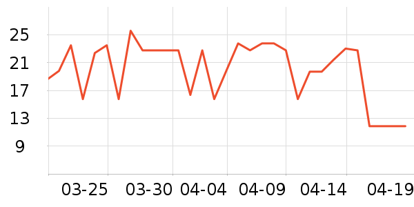 ������˹�����/��Ʒ��ʷ�۸�