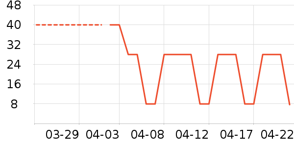 ������ʪ��ʷ�۸�