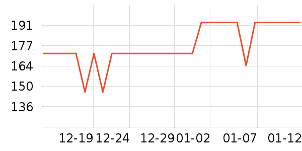 ��������������ʷ�۸�