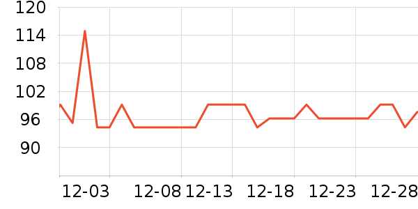 ��Խ��ɽ�ƾ�/��������ʷ�۸�