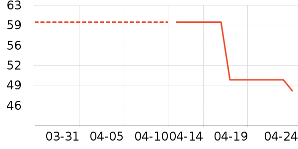 JOAE˯��/�Ҿӷ���װ��ʷ�۸�