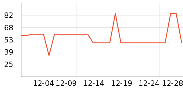 ���ɶ�ͯ������ʷ�۸�