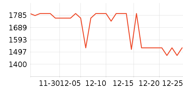 ֥���˴���ʷ�۸�