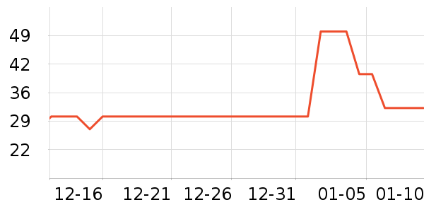 ���������ֻ������/��������ʷ�۸�