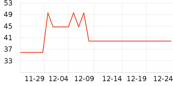 ��������Ůʿ�ڿ���ʷ�۸�