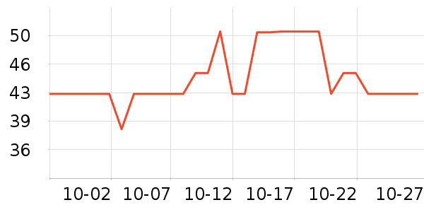 ̫������������ʷ�۸�