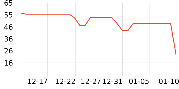 è��Ůʿ�ڿ���ʷ�۸�