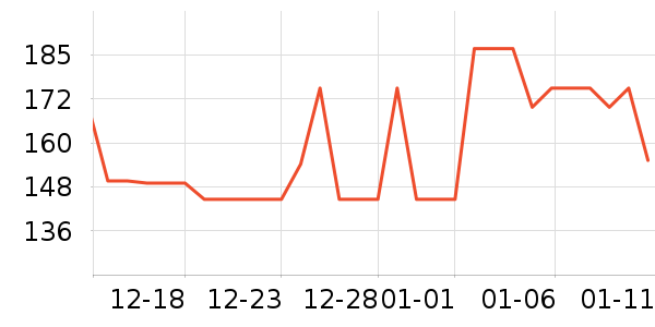 Back2��̬����/������ʷ�۸�