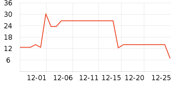 ����֮��ԡ����Ʒ��ʷ�۸�