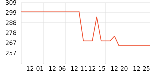 ������Ӥ���̷���ʷ�۸�