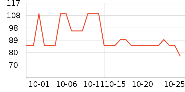 ��ʵ����Ʒ��ʷ�۸�