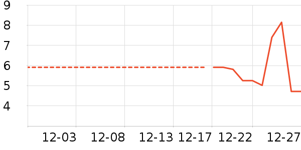 ����Ʒ�Ƹ��������ʷ�۸�