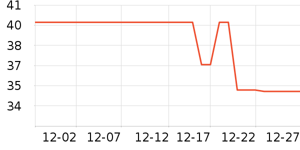 ���ˮ��ˮ��������ʷ�۸�