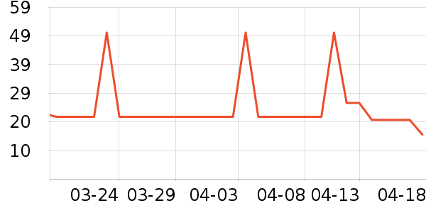 �׼��������/��ͯ������ʷ�۸�