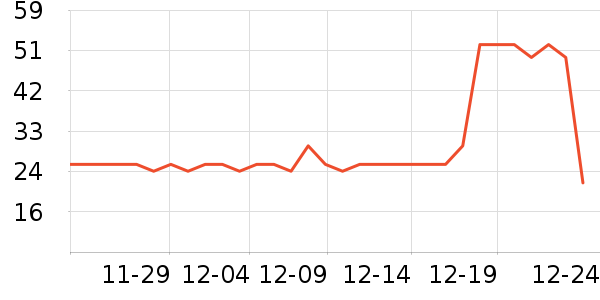 ����������ʷ�۸�